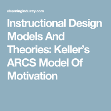 Instructional Design Models And Theories Keller S Arcs Model Of Motivation Instructional Design Instructional Strategies Learning Theory