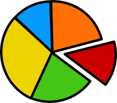 Pie Chart Clip Art 105877 Free Svg Download 4 Vector