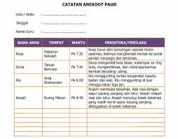 Maybe you would like to learn more about one of these? Contoh Catatan Anekdot Anak Paud Kurikulum 2013 Administrasi Paud