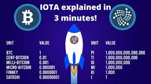The best way to learn how to read price charts and identify trading indicators is the technical analysis 101 course at ivan on tech academy. What Is Iota And How Does This Cryptocurrency Without A Blockchain Work