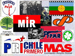 Abajo estan detallados solo los partidos con 3 o mas representantes en el congresso y/o que tengan intendentes regionales (*). Resumen Partidos Politicos En Chile