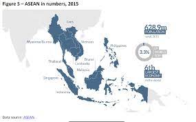 In 1992, members created the asean free trade area with the goals of creating a single market, increasing. Driving Trade In The Asean Region Progress Of Fta Negotiations Epthinktank European Parliament