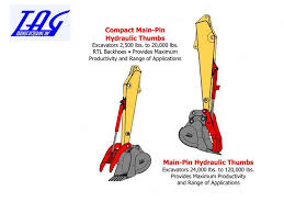 Learn more about the full line of cat mini excavators at www.cat.com/en_us/products/new/equipment/excavators.html the universal coupler option for cat mini excavators delivers even greater versatility for our 4 ton to 8 ton models. Tag Quick Coupler Bucket Manual Hook 6000 Lb To 10000 Lb Excavators Langefels Equipment Co Llc