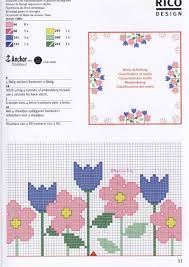 Anlatimli Etamin Ornekleri Semali Masa Ortusu Modelleri Masa Ortusu Islemeleri Cross Stitch Embroidery Cross Stitch Tree Cross Stitch Flowers