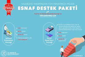 İster sms, ister web, ister i̇nternet bankacılığı, ister denizbank facebook sayfası veya. Halkbank Tan Esnafa 50 Bin Liralik Destek Ntv