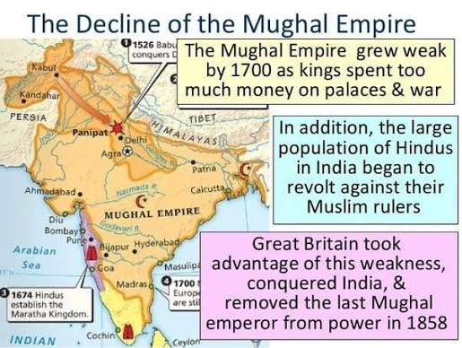 Spectrum Summary: India on the Eve of British Conquest | History for UPSC CSE PDF Download