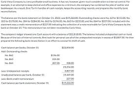 The team at vista have. Carla Vista Company Is A Very Profitable Small Chegg Com