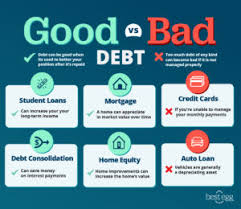That balance accrues interest that adds to the borrower's debt. What S The Difference Between Good Debt And Bad Debt