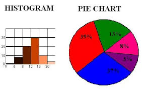 Sholat wudhu' shalat sunnah 2 rakaat yang bisa dikrjkan tiap selesai wudhu 4. 1 Sebutkan Cara Penyajian Data Jelaskan Sertai Gambar 2 Sebutkan Syarat Data Yang Baik 3 Brainly Co Id