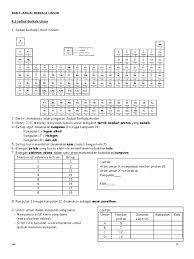 We did not find results for: Bab 4 Jadual Berkala Unsur Pdf