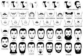We did not find results for: Yuz Sekline Gore Sakal Modelleri Ile Ilgili Gorsel Sonucu Beard No Mustache Beard Names Types Of Beards