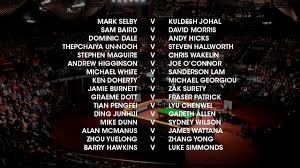 Find the masters draw, results and the masters match details. German Masters Qualifiers Draw And Format World Snooker