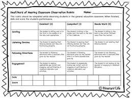 Deaf Hard Of Hearing Classroom Observation Rubric Classroom Observation Deaf Education Lesson Plans