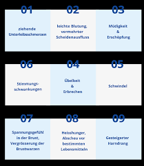 Wer infiziert ist, merkt das oft nicht sofort: Schwangerschaftsanzeichen Bin Ich Schwanger Aptaclub