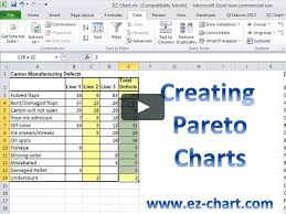 learn how you can create a pareto chart in excel quickly and