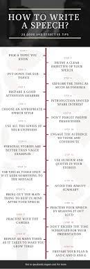 How To Write A Speech: 20 Good And Effective Tips