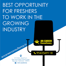 An Career Consultancy Is One Stop Solution For All The Digital Marketing Techniques An Career Consultancy We Train Studen Growth Marketing Marketing Techniques