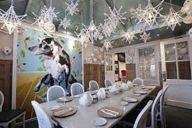Camden (5 miles) bala cynwyd (9 miles) upper darby (10 miles) pennsauken (10 miles) cherry hill (12 miles) haddonfield (13 miles) woodbury (13 miles) havertown (13 miles) springfield (14 miles) bryn mawr (14 miles) Private Dining Rooms To Book At Philly Restaurants Eater Philly