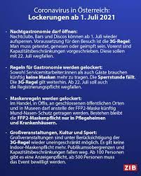 Wir verraten euch wann & für wie lang ihr von der testpflicht befreit seid. Zeit Im Bild Offnungsschritte Ab 1 Juli Die Regierung Hat Neue Lockerungen Der Corona Regeln Verkundet Tanzen In Clubs Wird Etwa Wieder Moglich Die Maskenpflicht Wird Gelockert Hier Ein Uberblick Facebook