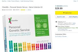 Offer details · you will get ?40 off on your 1st recharge. Family Tree And Dna General Instructions Find Search World Skin Genealogy Ancestry Research Historical Records Genetic Analysis Sharing Data Locating Family City Data Forum