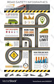 Road And Traffic Safety Infographic Template Highway With Road Sign And Map Pointers Bar Graph And Pie Chart Of Safety Infographic Infographic Traffic Safety