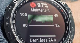 Les objets connectés sont entrés depuis quelques années maintenant dans notre quotidien. Montre Connectee Pour Le Sport Mais Aussi La Sante
