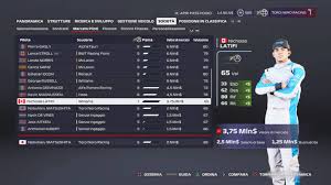 Jun 27, 2021 · mondiale piloti motogp dopo gp olanda 2021 la classifica piloti della classe regina al termine del nono appuntamento della stagione 2021 disputato ad assen F1 2020 I Piloti Piu Forti Posizioni 20 11 Gamesource