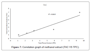 Image result for Heisteria zimmereri