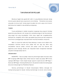 Maybe you would like to learn more about one of these? Fenomena Tawuran Antar Pelajar