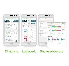 Timeline of important events view a timeline of important blood sugar events and activities. Onetouch Reveal Diabetes Blood Sugar App Onetouch