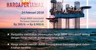 Daripada mana kita nak tampung banyak belanja. beliau berkata demikian ketika berucap pada majlis perasmian berkelompok persidangan perwakilan umno bahagian padang besar. Harga Minyak Dunia Opec Vs Harga Pertamax Infografik Tirto Id Tirto Id
