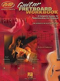 With a combination of vertical frets and horizontal strings, the fretboard is essentially a grid. Best Music Theory Book For Guitar In 2021 Guitar Top Review