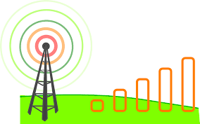 how to check 2g 3g 4g network signal strength on your phone