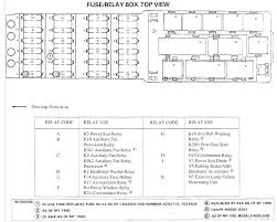 300e Fuse Diagram Wiring Diagrams Reset