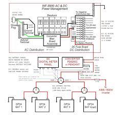 This appears.below is a rv electric wiring diagram or schematic including the converter and inverter for a generic rv. Power Converter 6345 Wiring Diagram In 2021 Trailer Wiring Diagram Electrical Wiring Diagram Diagram