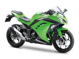 Come join the discussion about performance, modifications, troubleshooting, maintenance, and more! Ninja 300 My 2015 Kawasaki Deutschland