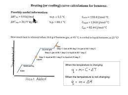Heating Curve Calculation Benzene Worksheets Heat Electron Configuration
