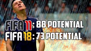 Графический мод для fifa 21. Fifa Wonderkid Strikers Who Failed To Live Up To Their Potential Youtube