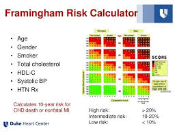 Framingham Coronary Heart Disease Risk Score Formula