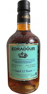 Epingle Par Sylvain Thibeault Sur Bourbon Whisky Spiritueux