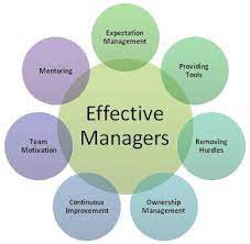 How To Become A Great Manager - Quora