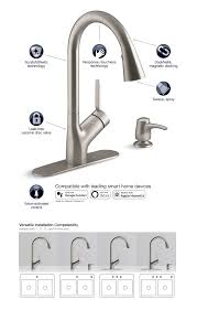 This list is made based on customer ratings and reviews and the highest quality faucets. Pin On Home Decor