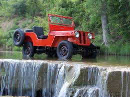 Image result for Buckeye Red 1942 Willys