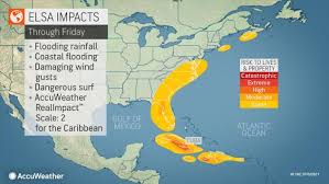 Hugo (1989), andrew (1992), loyd (1999), charley (2004), frances. Tropical Storm Elsa Latest Forecast Track Strength Accuweather
