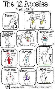 Bulletin Cover The 12 Apostles Bible Lessons For Kids Childrens Church Lessons Sunday School Activities
