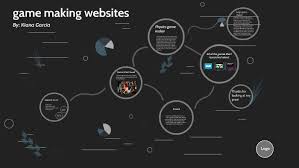 A game studio in your browser, with everything you need built in. Game Making Websites For Free By Kiana Garcia