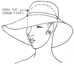 Drawing Fashion Hats Drawing Hats Hat Drawing Fashion Drawing