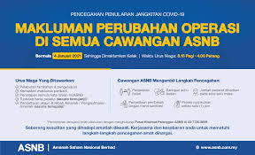 Amanah saham malaysia (asm) fund was launched on the 20th of april 2000. Amanah Saham Nasional Berhad Fotos Facebook