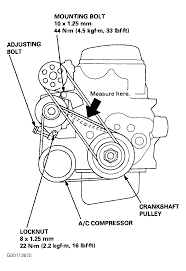 A forum community dedicated to honda prelude owners and enthusiasts. 2000 Honda Prelude Serpentine Belt Routing And Timing Belt Diagrams
