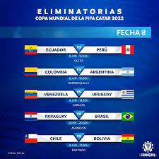 Fifa 17 liverpool europa league final. Colombia Argentina Juegan El 8 De Junio Por Las Eliminatorias Al Mundial Qatar 2022 Eje21